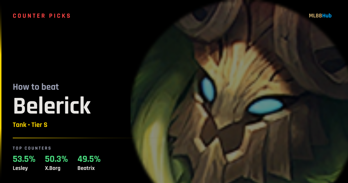 Belerick Counter (2026) - Best MLBB Counter Picks